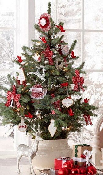 Beachdan sgeadachaidh craobh Nollaige_46