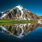   Qual è il miglior obiettivo per ritratti per Nikon?