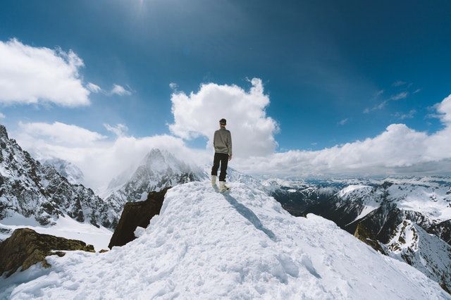 6 Beste landschapslens voor Sony A7iii: (2022 gids en recensies)